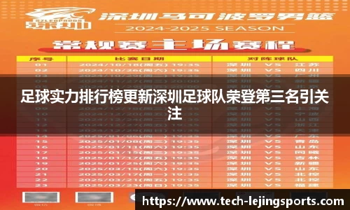 足球实力排行榜更新深圳足球队荣登第三名引关注