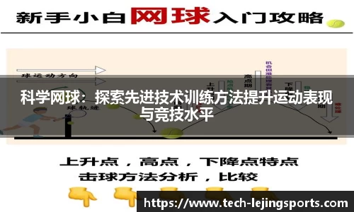 科学网球：探索先进技术训练方法提升运动表现与竞技水平