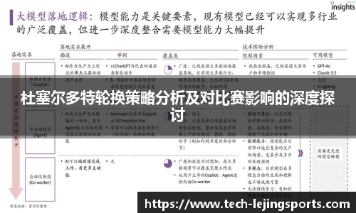 杜塞尔多特轮换策略分析及对比赛影响的深度探讨